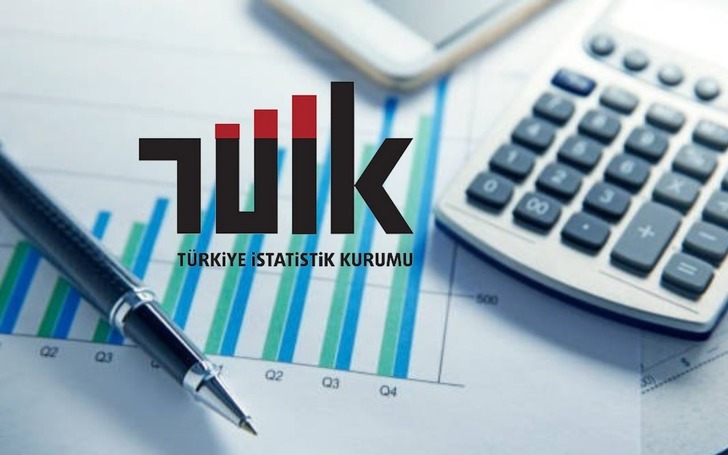 TÜİK açıkladı: Yurt içi ÜFE yüzde 27,23 arttı