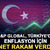 S&P Global, Türkiye’de enflasyon için net rakam verdi