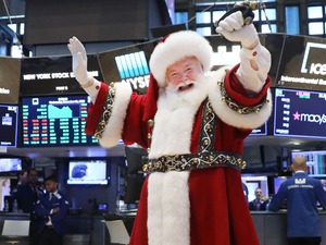 25 Aralık 2025 Perşembe Nasdaq Kapalı mı?