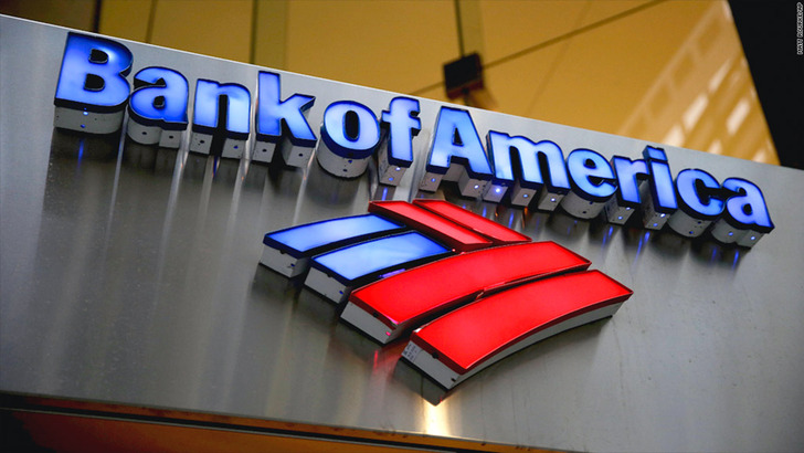Bank Of America A&ccedil;ıkladı: "Bu Rakama Dikkat!" Altında D&uuml;zeltme Kapıda mı?