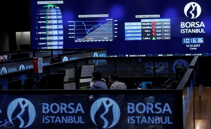 2026 yılında y&uuml;kselmesi beklenen BIST 100 hisseleri