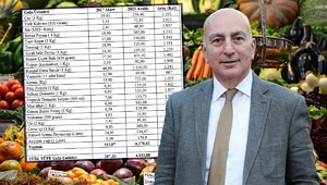 Uzman isim tek tek a&ccedil;ıkladı! Gıda fiyatlarında &ccedil;arpıcı tablo: 9 yılda 20 kat artmış