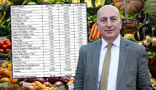 Market broş&uuml;r&uuml;yle hesapladı! Gıda fiyatlarında &ccedil;arpıcı tablo: 9 yılda 20 kat artmış