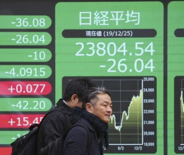 Asya Borsalarına T&uuml;rkiye'den Nasıl Yatırım Yapılır?