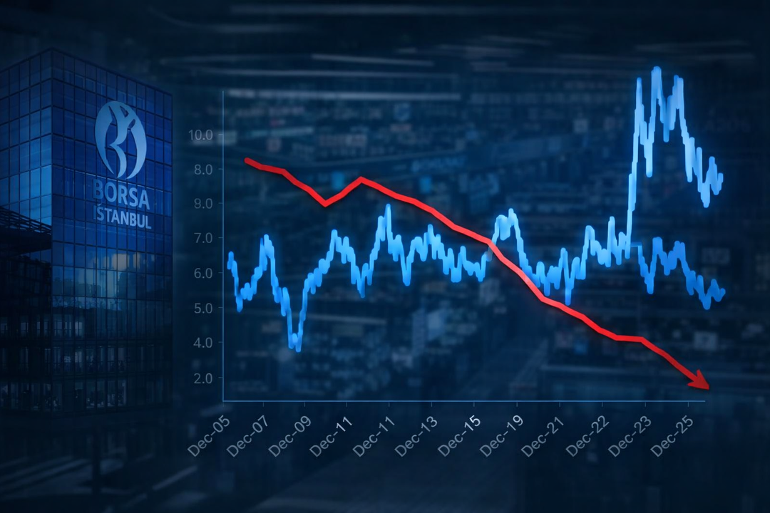 Borsa İstanbul&rsquo;un Reel Performansı: 20 Yılda Yıllık Ortalama Y&uuml;zde 4 Getiri
