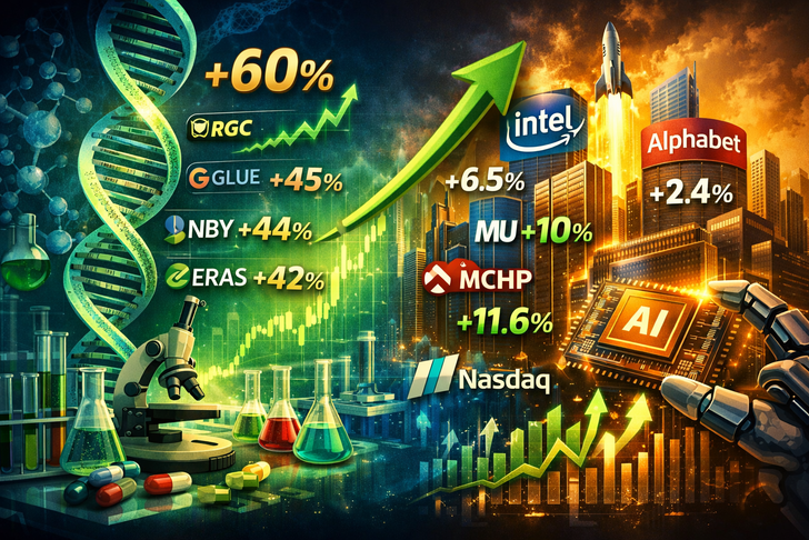 Nasdaq'ta bu hafta kim ne kazandı: İşte şampiyon hisseler listesi