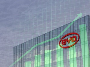 BYD hisselerine "Ford" dopingi! Hisseler y&uuml;kselişte