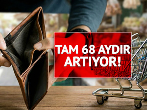 Birleşik Kamu-İş a&ccedil;ıkladı: Yoksulluk sınırı 100 bin liraya dayandı