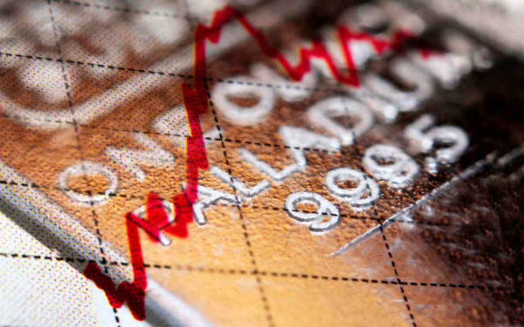 Grafikler Alarm Veriyor: Paladyumda Teknik Yapı &Ccedil;&ouml;kt&uuml;