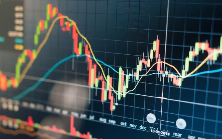 VİOP'ta endeks kontratı haftaya d&uuml;ş&uuml;şle başladı