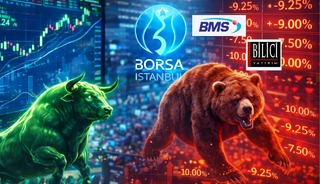 BIST 100 Rekora Koşarken BLCYT ve BMSTL taban seviyesine geriledi