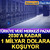 T&uuml;rkiye Veri Merkezi Pazarı 2030&rsquo;a Kadar 1 Milyar Dolara Koşuyor