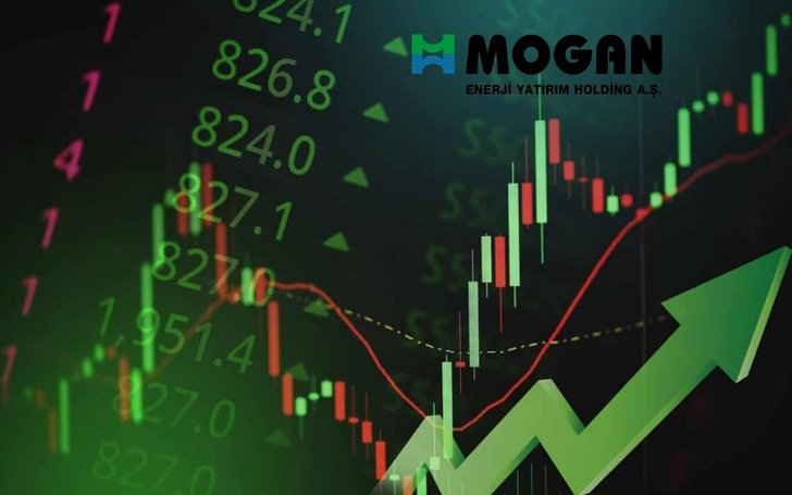 Mogan Enerji (MOGAN) neden tavan oldu?