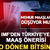 IMF&rsquo;den T&uuml;rkiye&rsquo;ye maaş &ouml;nerisi: O d&ouml;nem bitsin! 