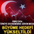 EBRD&rsquo;den T&uuml;rkiye ekonomisine g&uuml;ven revizesi: B&uuml;y&uuml;me hedefi y&uuml;kseltildi!