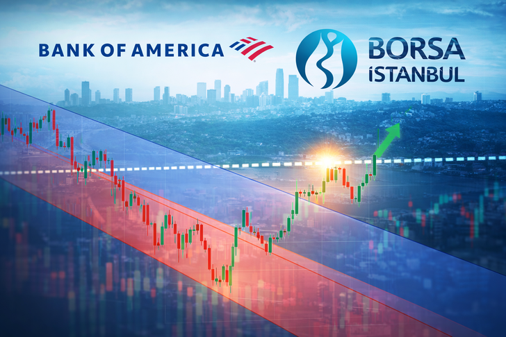 Bank of America&rsquo;dan BIST 100 i&ccedil;in net mesaj: '13.500 aşılırsa yeni ralli başlar'