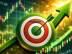 Aselsan'da (ASELS) hedef yukarı: Fiyat 320,50 TL'ye y&uuml;kseldi