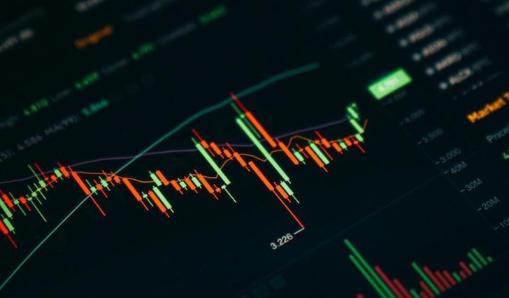 Canlı Borsada Mum Grafikleri ve G&uuml;n İ&ccedil;i Takip Nasıl Yapılır?