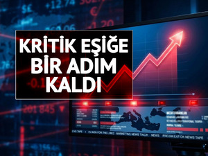 Savaş tansiyonu arttı: T&uuml;rkiye&rsquo;nin risk primi y&uuml;kseldi