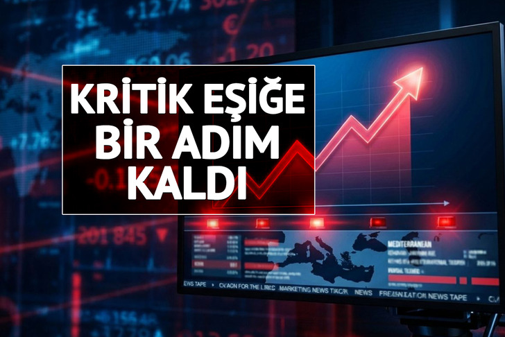 Savaş tansiyonu arttı: T&uuml;rkiye&rsquo;nin risk primi y&uuml;kseldi