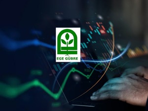 EGGUB TEKNİK ANALİZ I Destek ve diren&ccedil; seviyeleri