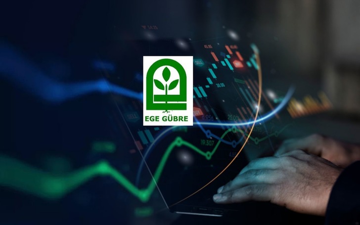 EGGUB TEKNİK ANALİZ I Destek ve diren&ccedil; seviyeleri