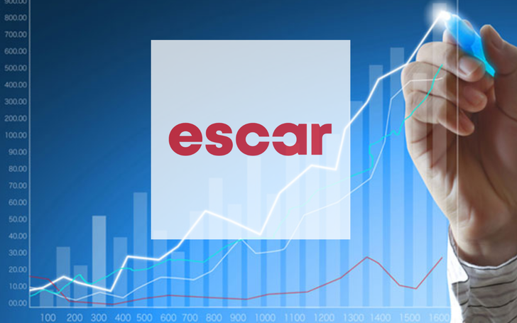 ESCAR&rsquo;da ortaklar pay satışını duyurdu, hisseler tavana &ccedil;ıktı