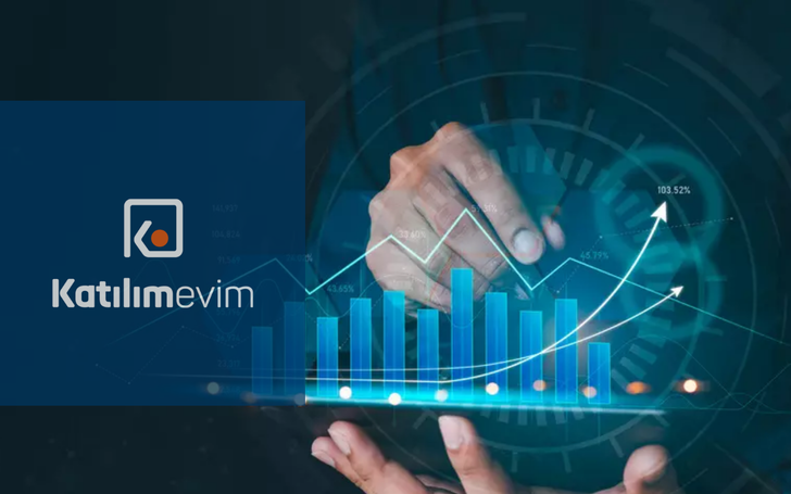 Katılımevim (KTLEV) devir haberiyle tavan serisine devam ediyor 