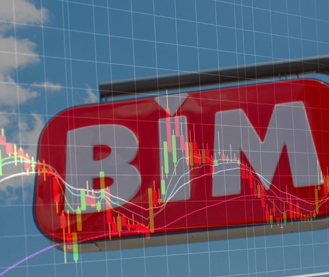 HSBC'nin, BIMAS i&ccedil;in hedef fiyatı 800 TL'yi ge&ccedil;ti