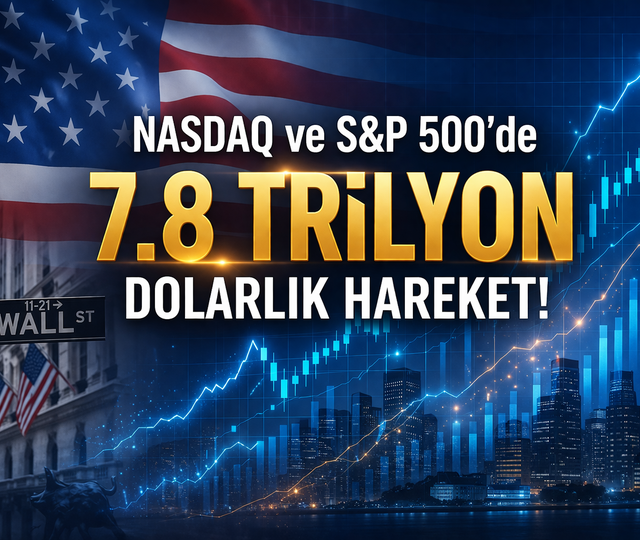 7.8 trilyon dolarlık hareket: B&uuml;y&uuml;k ralli geliyor mu?
