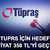 TUPRS i&ccedil;in hedef fiyat 350 TL'yi ge&ccedil;ti