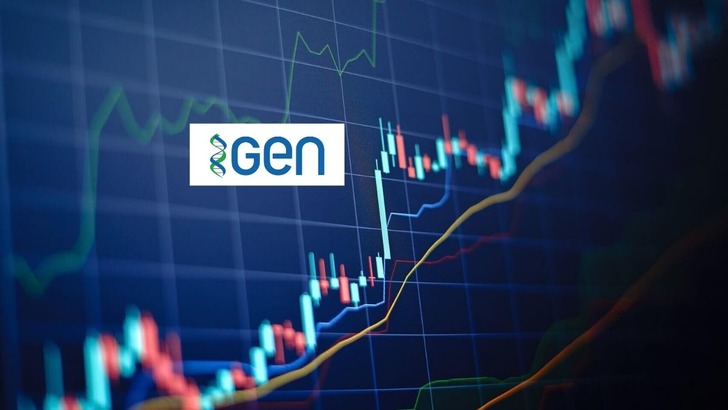 GENIL hissesinden satış yapanlar (30 Mart-3 Nisan 2026)