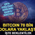 Bitcoin 70.000 dolara yaklaşırken iran belirsizliği baskı kuruyor