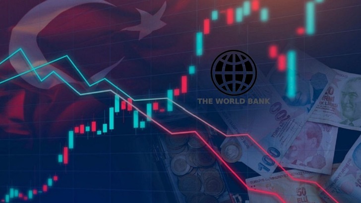 D&uuml;nya Bankası T&uuml;rkiye b&uuml;y&uuml;me tahminini d&uuml;ş&uuml;rd&uuml;