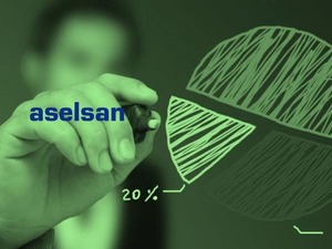 ASELSAN (ASELS) hissesi alan ve satanlar (6-10 Nisan 2026)