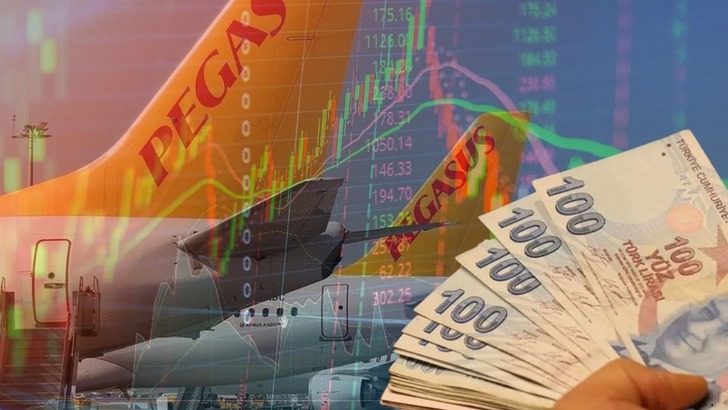 PGSUS i&ccedil;in hedef fiyat 300 TL'yi ge&ccedil;ti, y&uuml;zde 88 y&uuml;kseliş bekleniyor