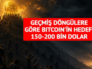 Ge&ccedil;miş D&ouml;ng&uuml;lere G&ouml;re Bitcoin'in Hedefi 150-200 Bin Dolar