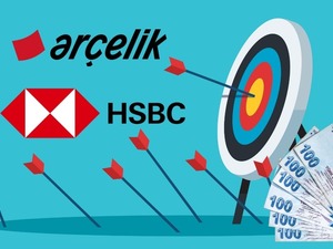 HSBC ARCLK i&ccedil;in hedef fiyatı aşağıya &ccedil;ekti