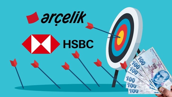 HSBC ARCLK i&ccedil;in hedef fiyatı aşağıya &ccedil;ekti