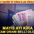 Ev sahibi ve kiracılar dikkat! Mayıs ayı kira zam oranı belli oldu