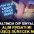 Altında dip sinyali alım fırsatı mı, d&uuml;ş&uuml;ş s&uuml;recek mi?