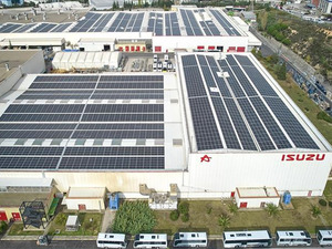 K&acirc;rdan zarara d&ouml;nd&uuml;! ASUZU 2026/1&Ccedil; bilan&ccedil;osu belli oldu